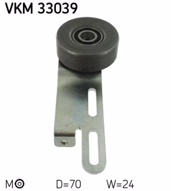 SKF Tendicinghia, Cinghia Poly-V