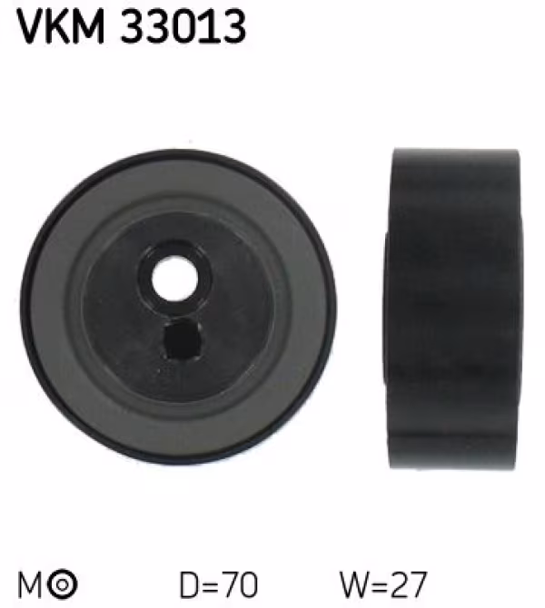 SKF Tendicinghia, Cinghia Poly-V