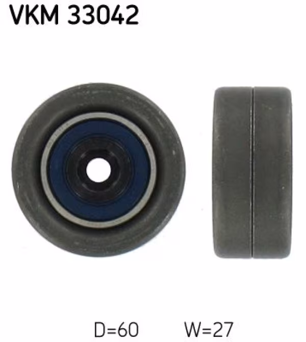 SKF Tendicinghia, Cinghia Poly-V