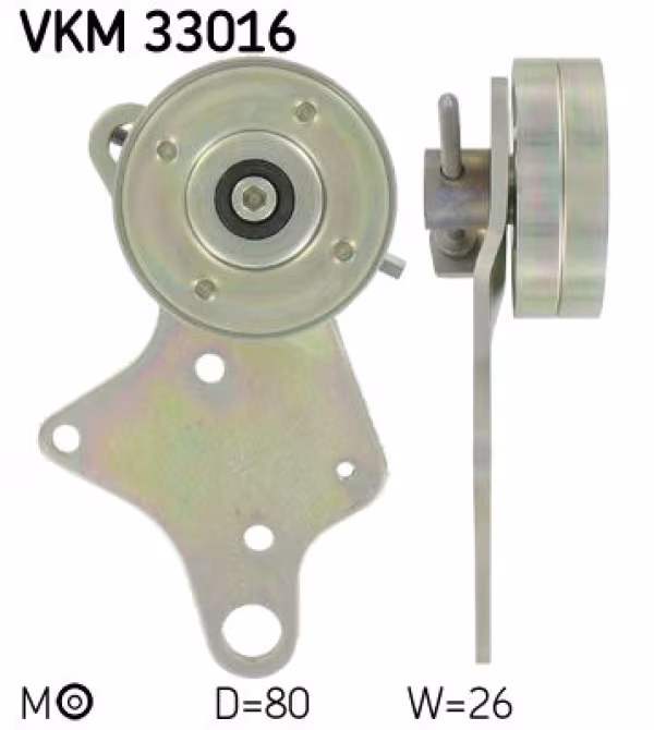 SKF Tendicinghia, Cinghia Poly-V