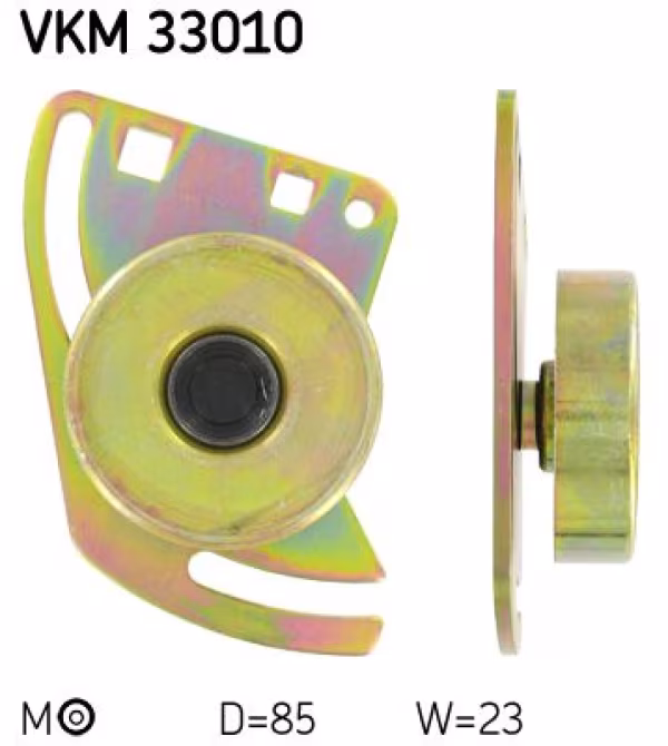 SKF Tendicinghia, Cinghia Poly-V