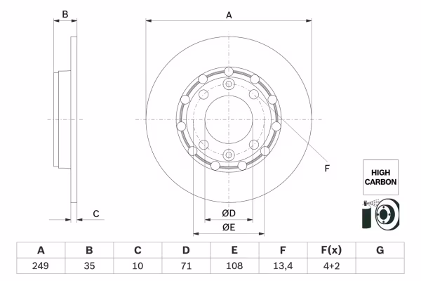 BOSCH Disco freno