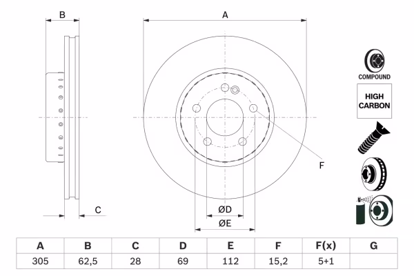 BOSCH Disco freno