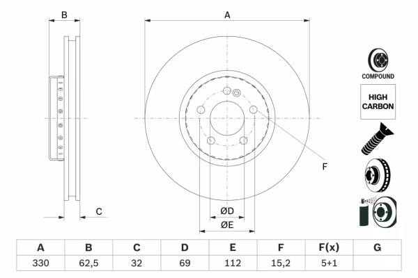 BOSCH Disco freno