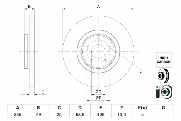BOSCH Disco freno