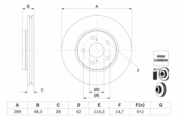 BOSCH Disco freno
