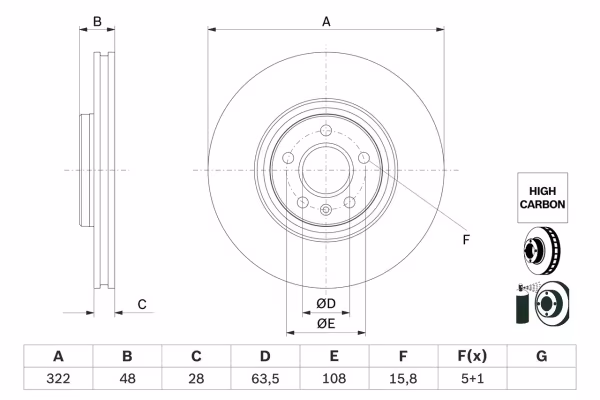 BOSCH Disco freno