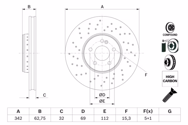 BOSCH Disco freno