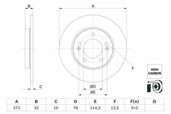 BOSCH Disco freno