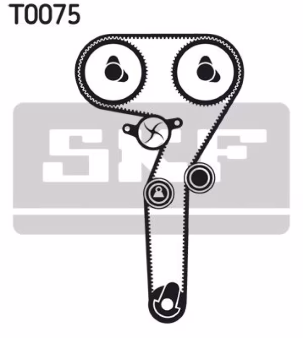 SKF Kit cinghie dentate