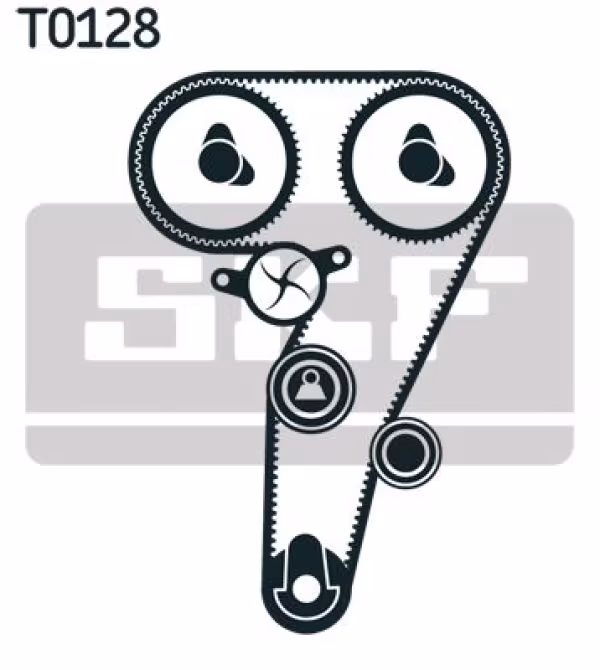 SKF Kit cinghie dentate