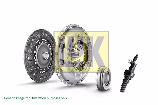 Schaeffler LuK Kit frizione