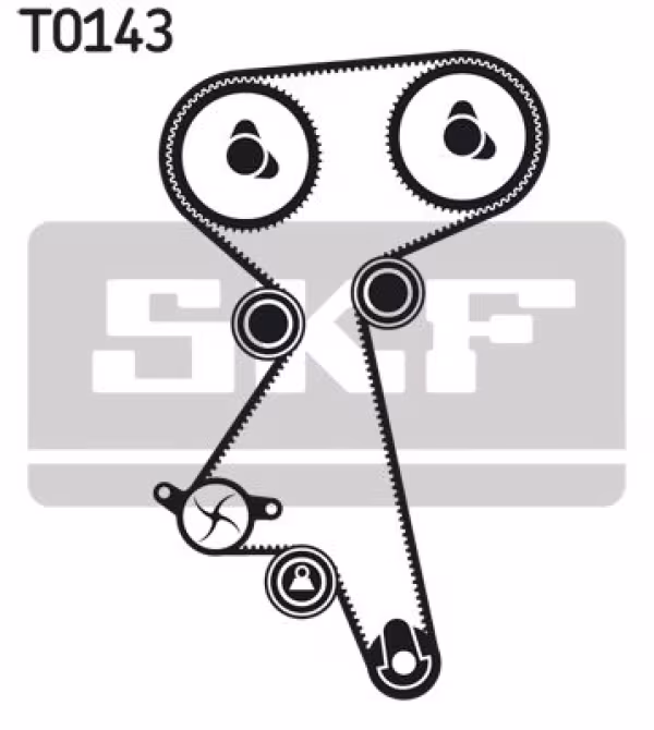 SKF Kit cinghie dentate