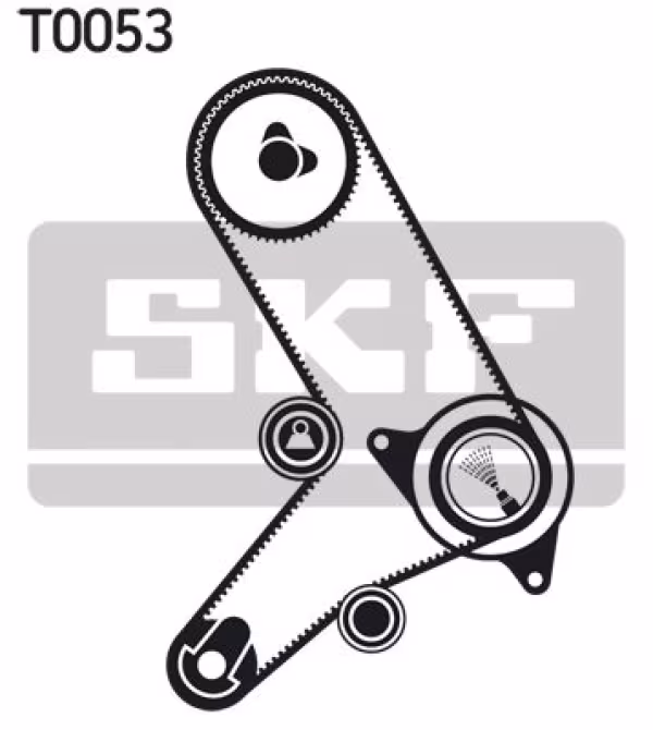 SKF Kit cinghie dentate