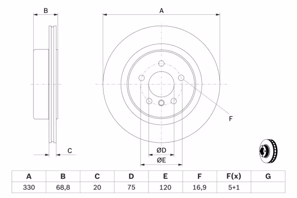 BOSCH Disco freno