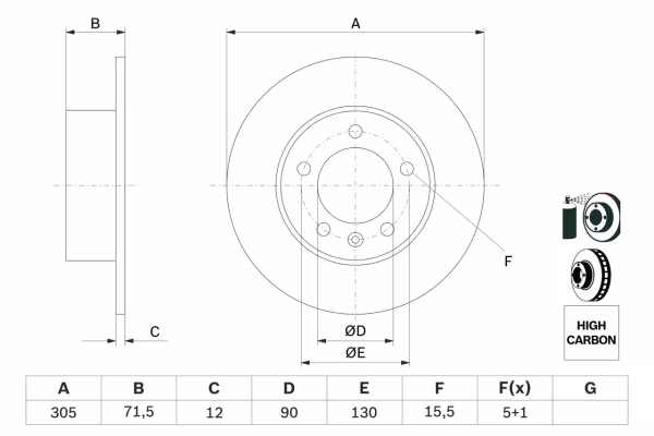 BOSCH Disco freno