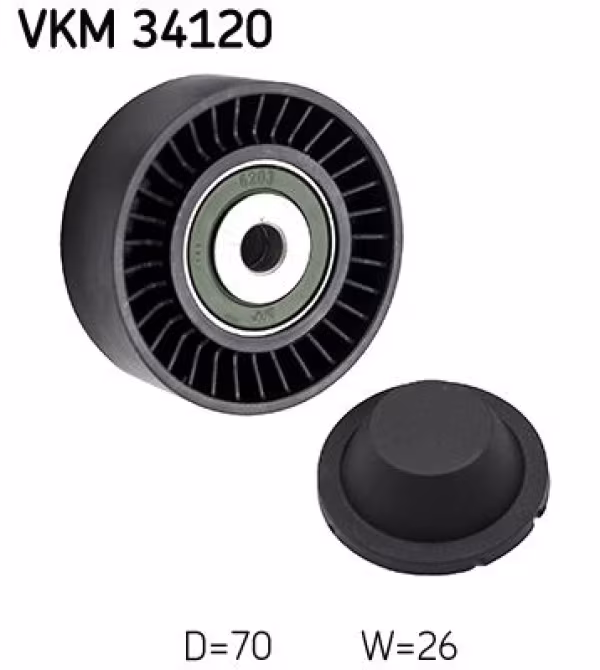 SKF Galoppino/Guidacinghia, Cinghia Poly-V