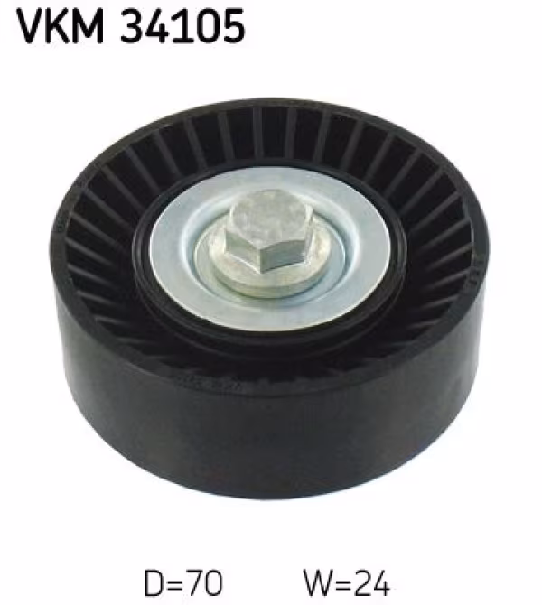 SKF Galoppino/Guidacinghia, Cinghia Poly-V