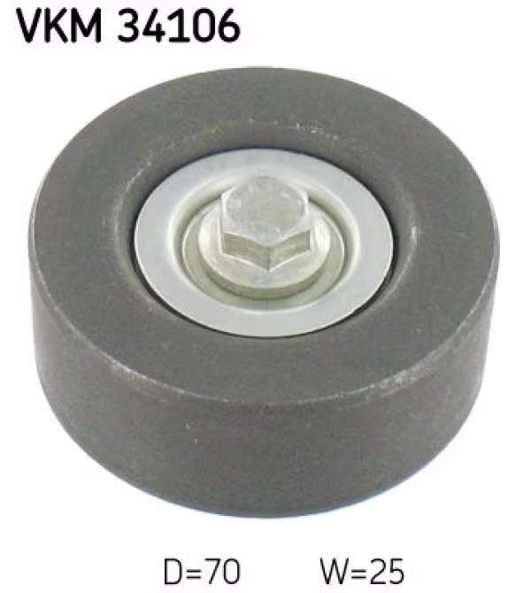 SKF Galoppino/Guidacinghia, Cinghia Poly-V