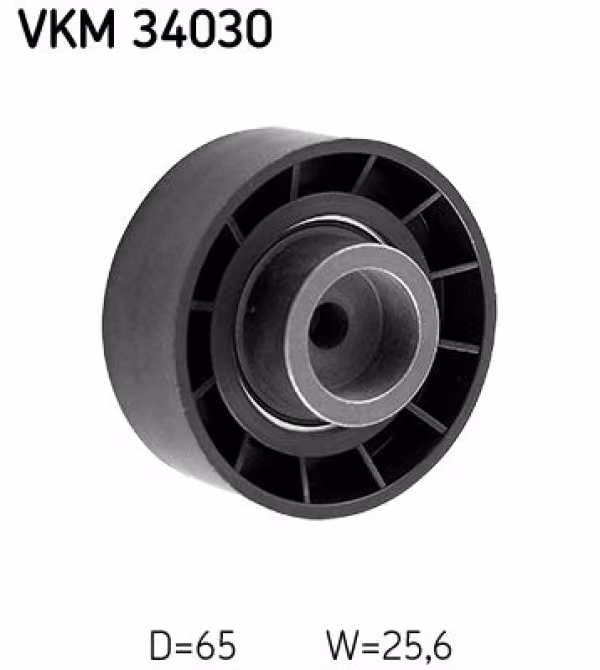 SKF Galoppino/Guidacinghia, Cinghia Poly-V