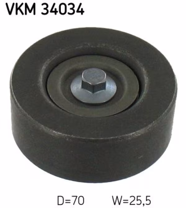 SKF Galoppino/Guidacinghia, Cinghia Poly-V