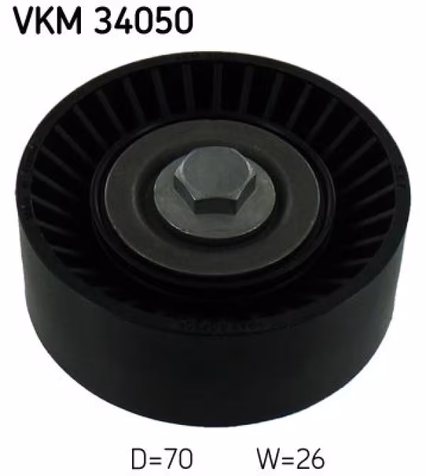 SKF Galoppino/Guidacinghia, Cinghia Poly-V
