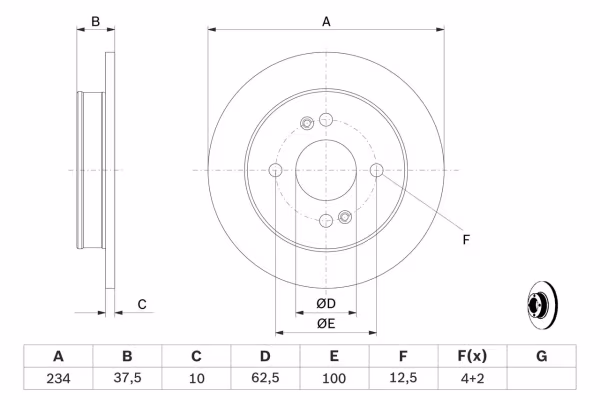 BOSCH Disco freno