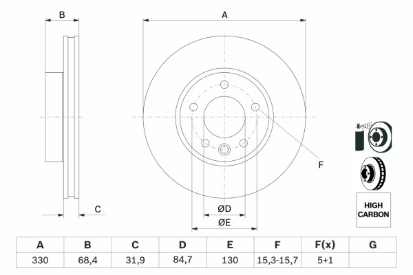 BOSCH Disco freno