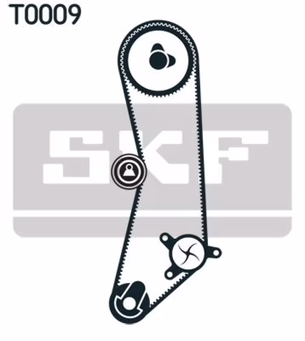 SKF Kit cinghie dentate