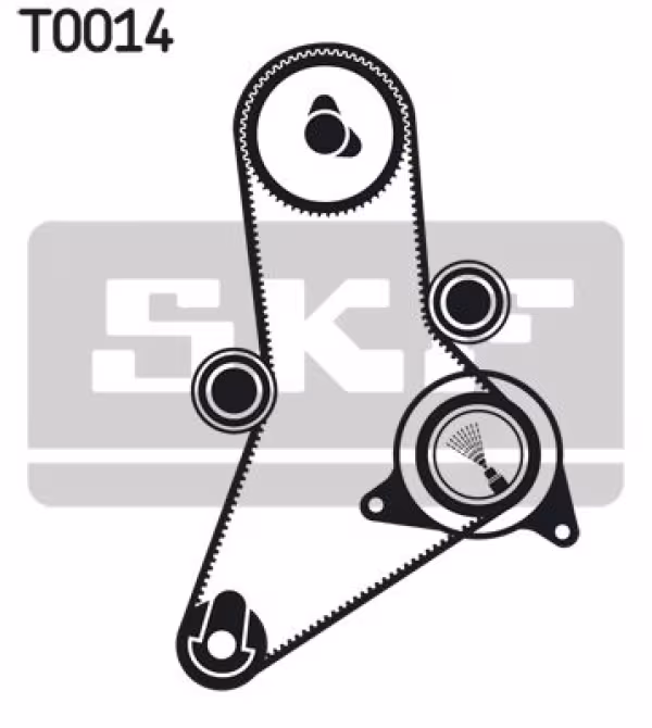 SKF Kit cinghie dentate