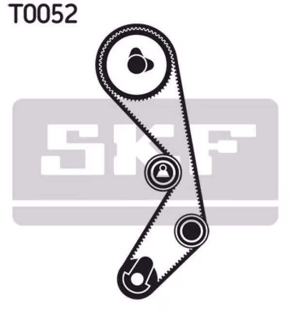 SKF Kit cinghie dentate