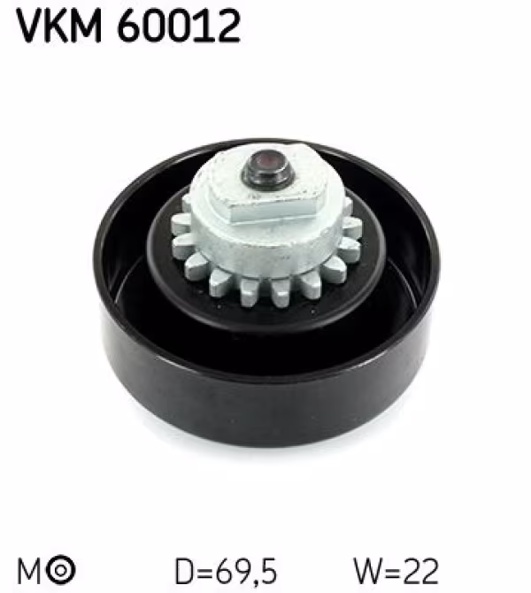 SKF Tendicinghia, Cinghia Poly-V
