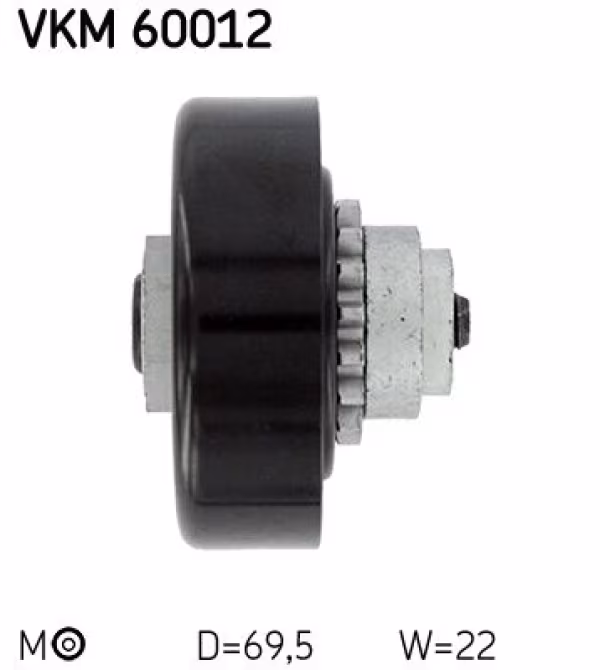 SKF Tendicinghia, Cinghia Poly-V