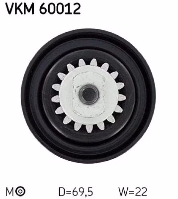 SKF Tendicinghia, Cinghia Poly-V