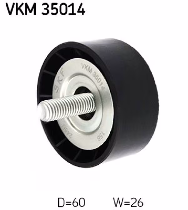 SKF Galoppino/Guidacinghia, Cinghia Poly-V