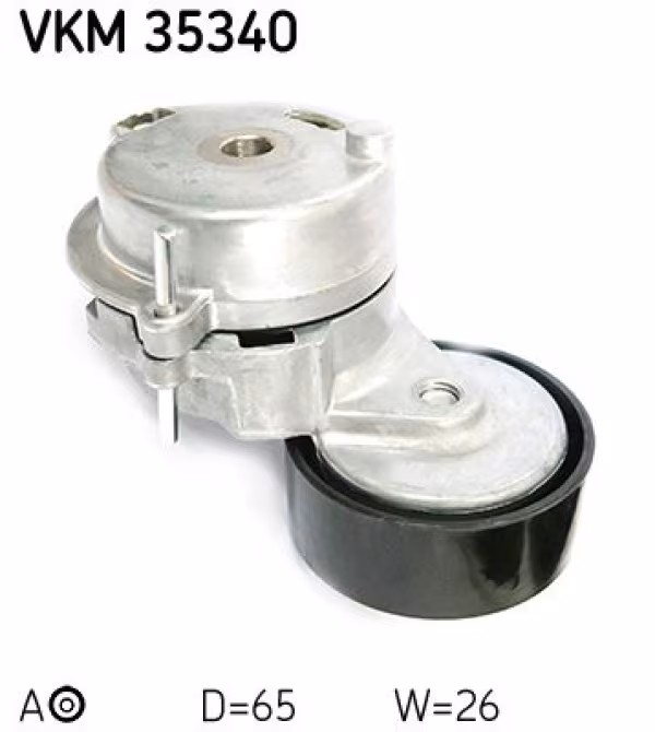 SKF Tendicinghia, Cinghia Poly-V