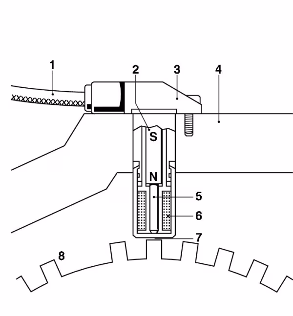 BOSCH Generatore di impulsi, Albero a gomiti