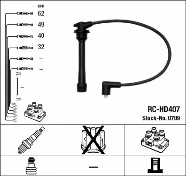 NGK Kit cavi accensione