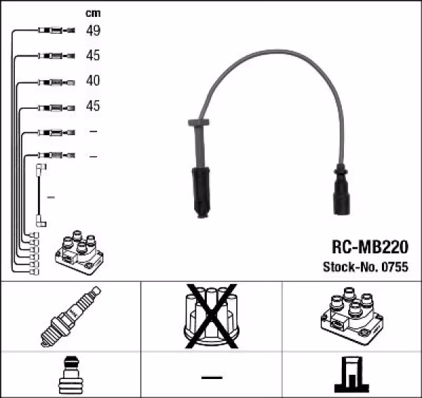 NGK Kit cavi accensione