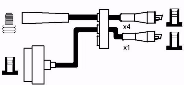 NGK Kit cavi accensione