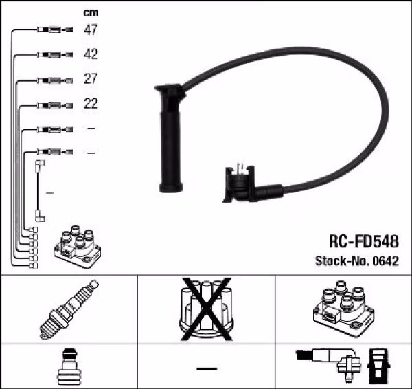 NGK Kit cavi accensione