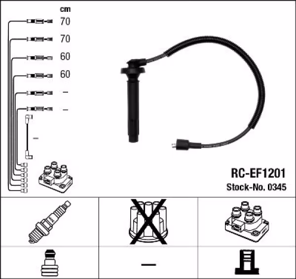 NGK Kit cavi accensione