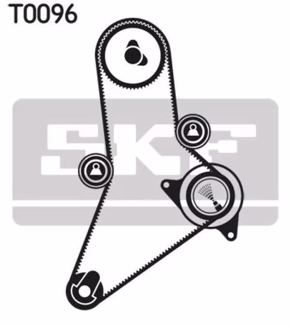 SKF Kit cinghie dentate