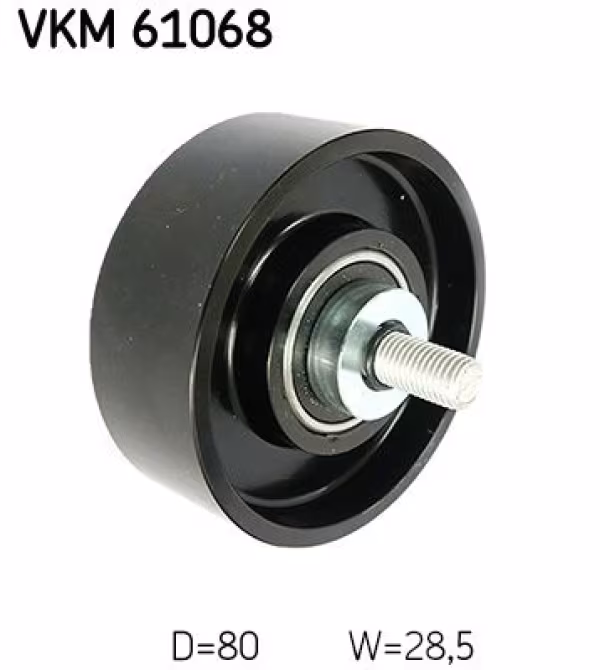 SKF Galoppino/Guidacinghia, Cinghia Poly-V
