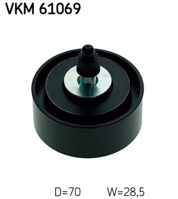 SKF Galoppino/Guidacinghia, Cinghia Poly-V