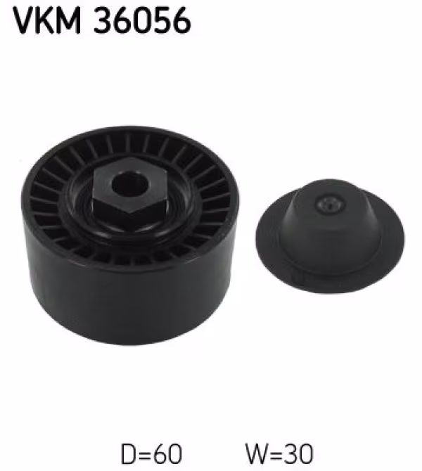 SKF Tendicinghia, Cinghia Poly-V