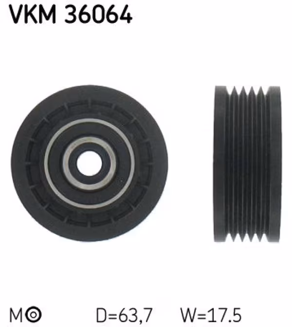 SKF Tendicinghia, Cinghia Poly-V