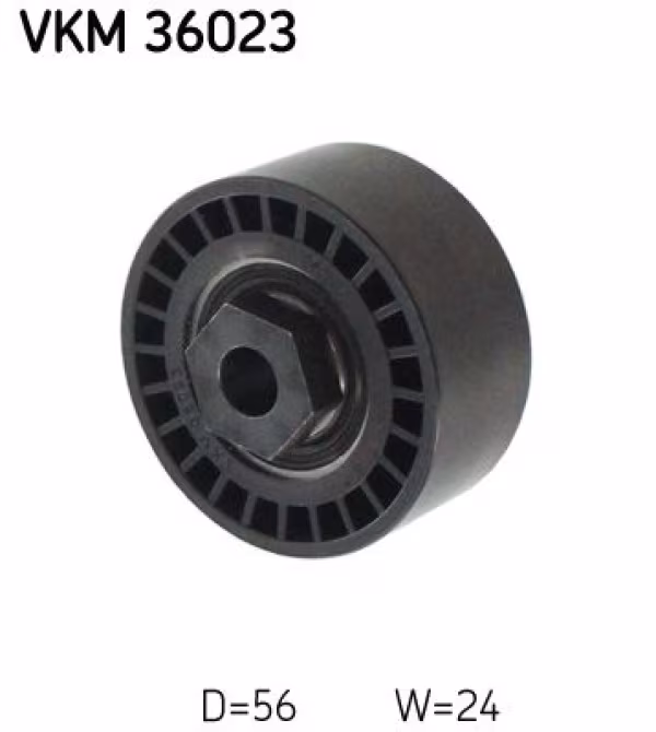 SKF Tendicinghia, Cinghia Poly-V