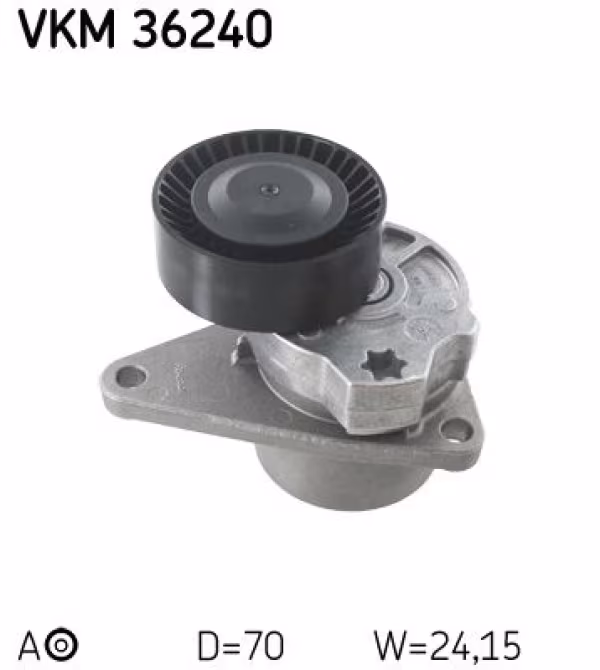 SKF Tendicinghia, Cinghia Poly-V