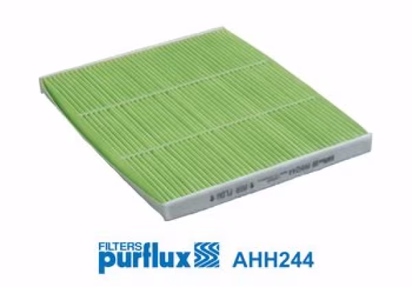 Filtro, Aria abitacolo
